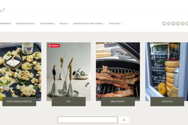 Samenvatting van Seizoenen blog in 2022